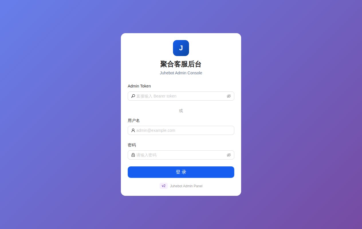 聚合客服 Juhebot 后台登录界面