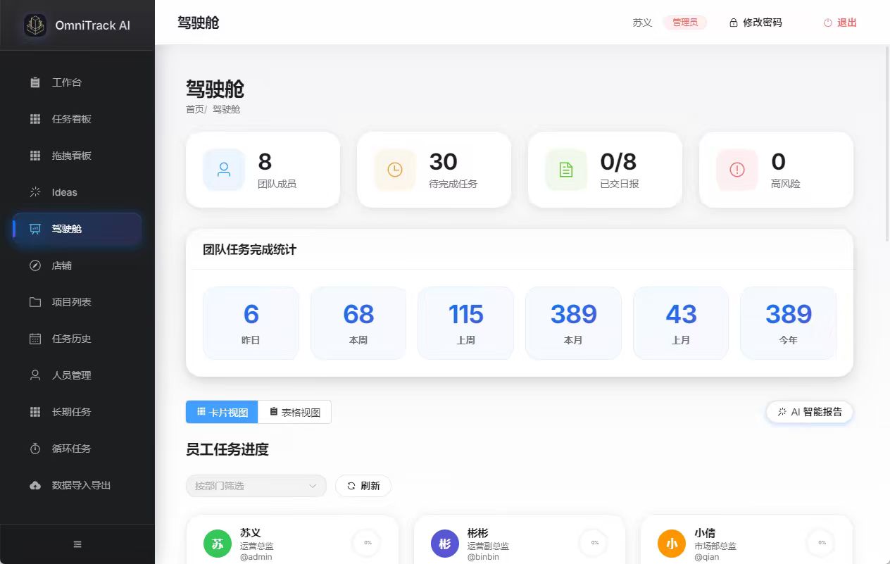 OmniTrack AI 驾驶舱界面